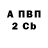 КЕТАМИН VHQ Evgeniya Osadovskaya